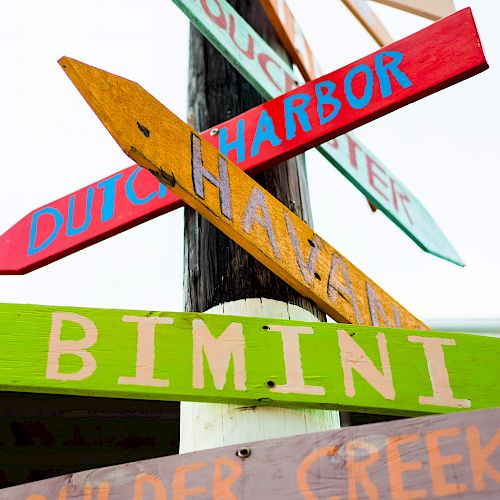 A colorful signpost with arrows pointing to different places, including "Bimini," "Outer Bank," "Cobbler Creek," "Dutch Harbor," and "Lizard Island."